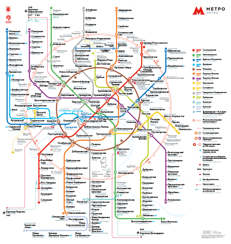 moscow metro map3 process 32