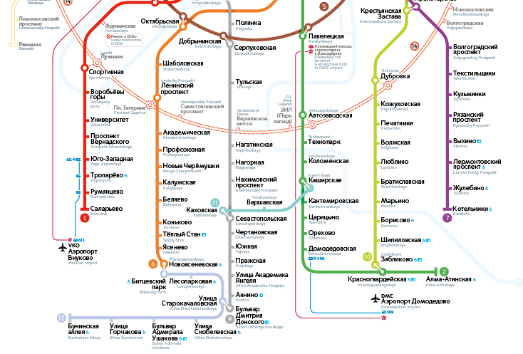 moscow metro map3 process 65