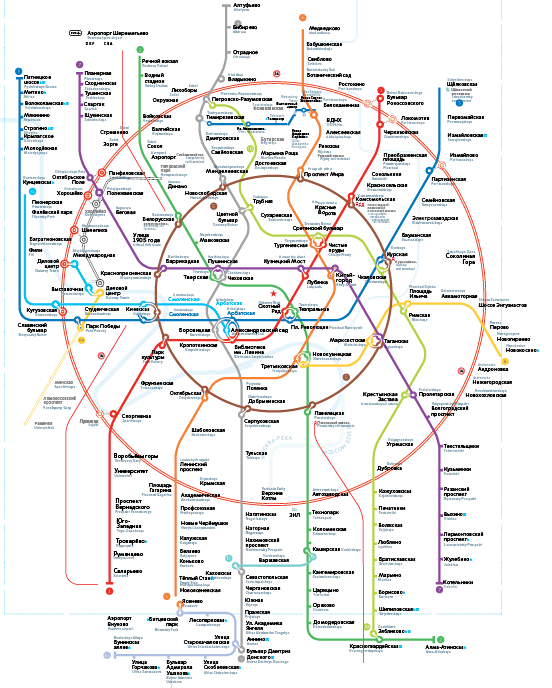 metro map 2016 process 30 degree grid