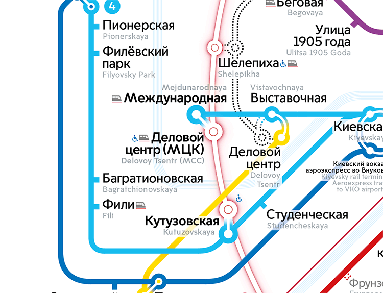 metro map 2016 process intr emphasis 1