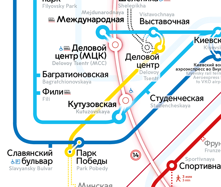 metro map 2016 process intr emphasis 2