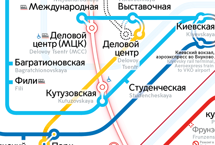 metro map 2016 process intr emphasis 4