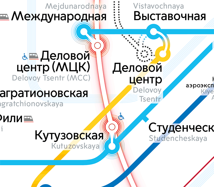metro map 2016 process intr emphasis 5 1