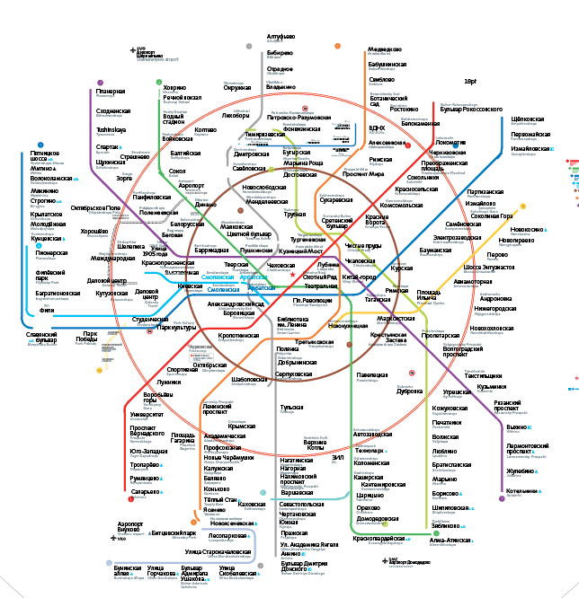 metro map 2016 process map after enlargement