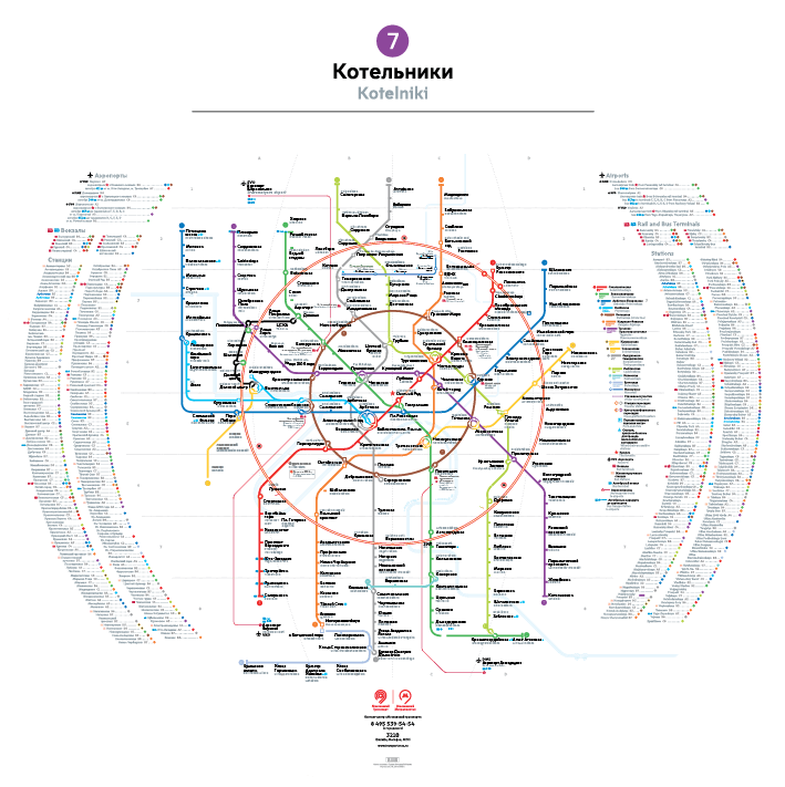 metro map 2016 process map after first day