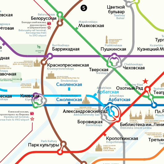 metro map3 process4 small kievskaya interchange