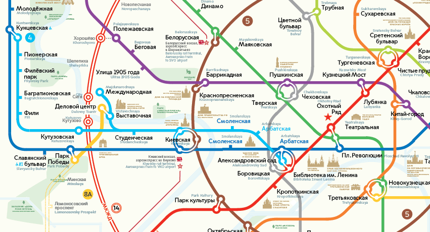 metro map3 process4 straight blue line