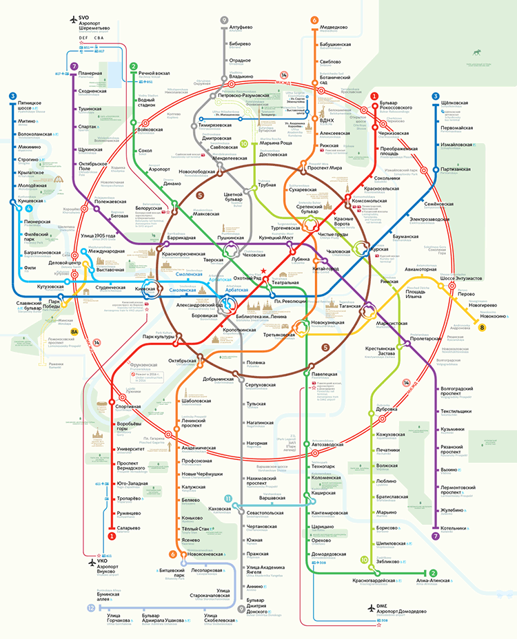 metro map3 process4 to tema 01