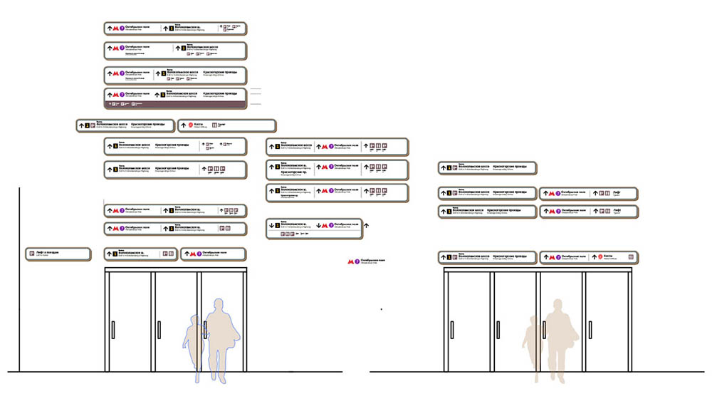 metro mcc navigation process 3 03