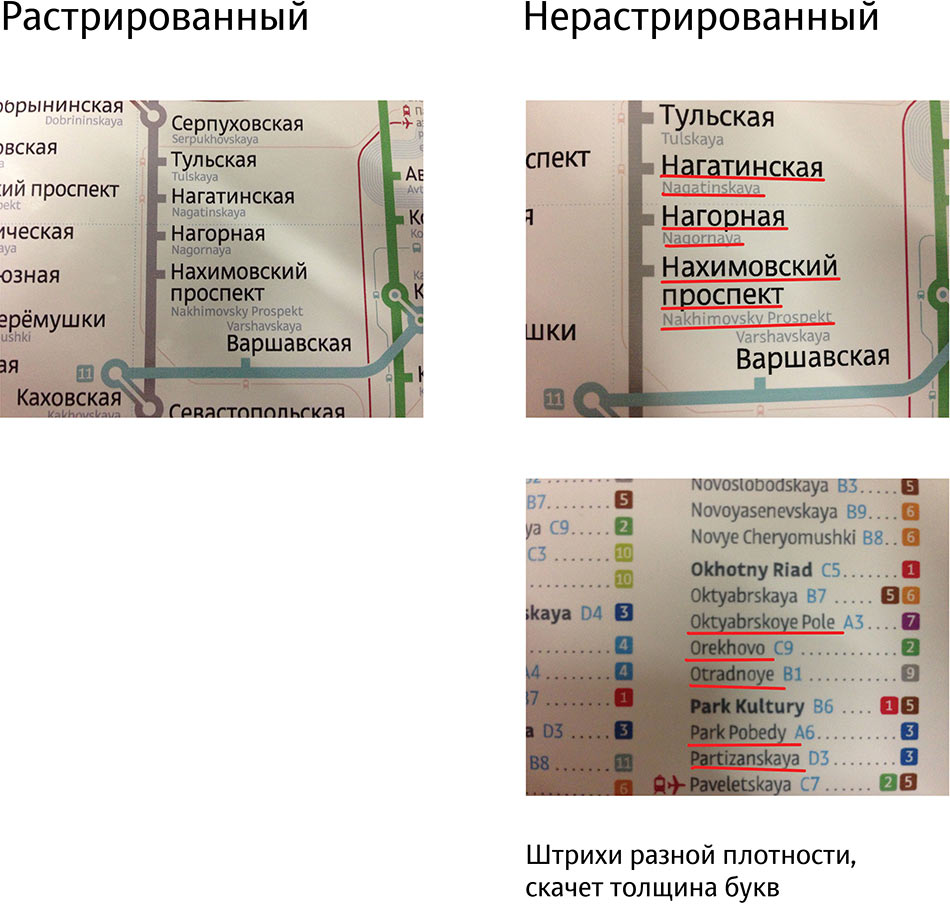 wagon map process 18