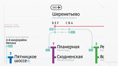 wagon map process 37