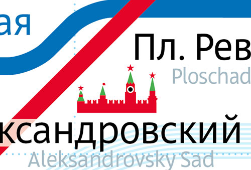 wagon map process 38