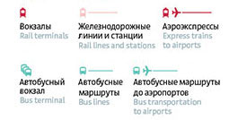 wagon map process 42