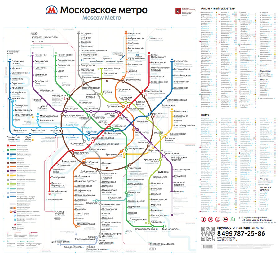 wagon map process 48
