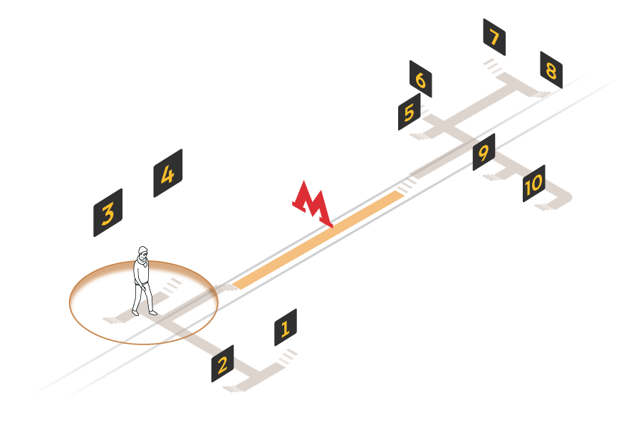 metro navigation intro station