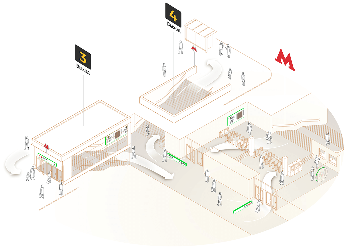 metro navigation station scheme