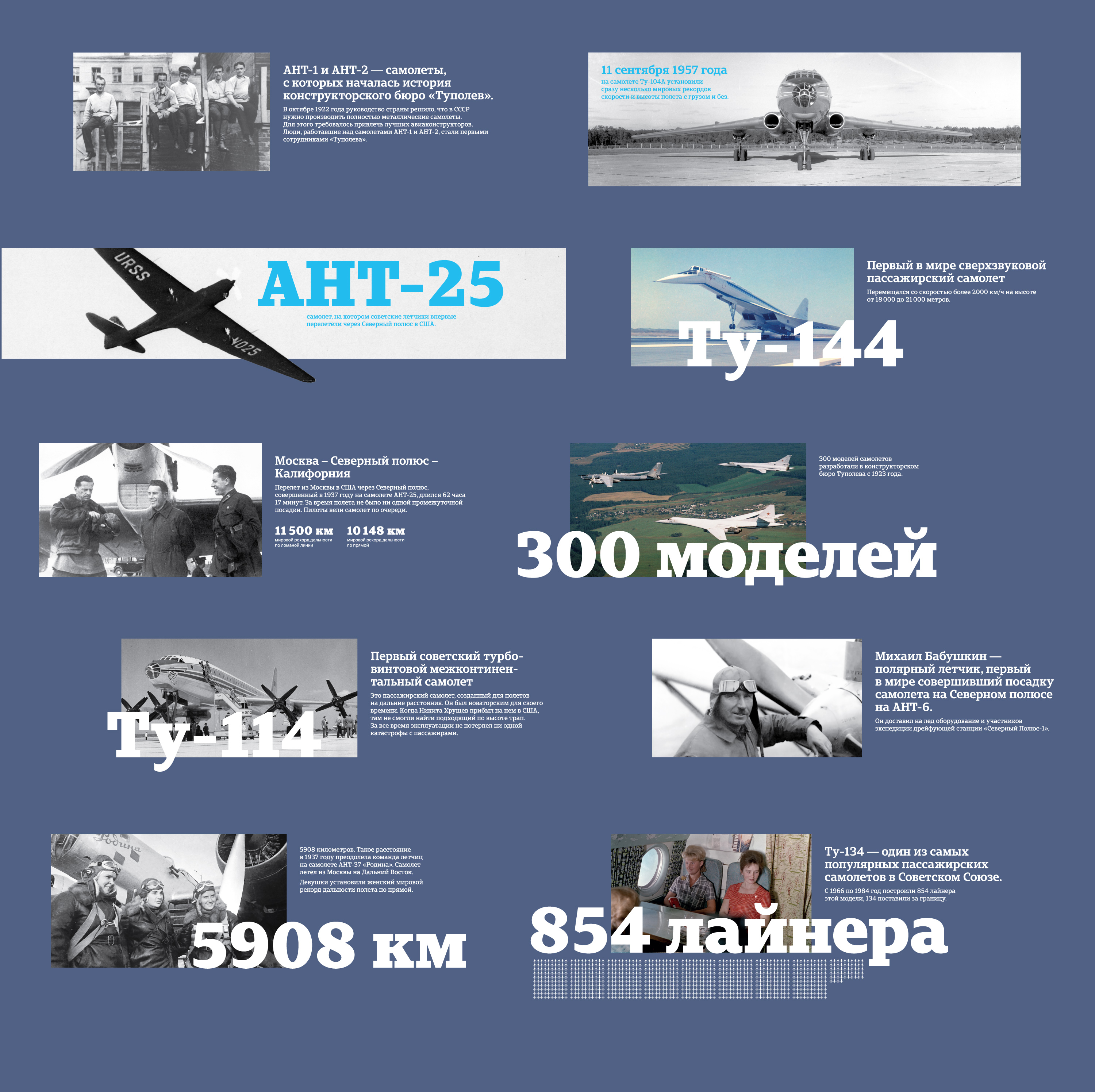 tupolev facts