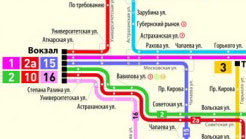 concourse map process 05