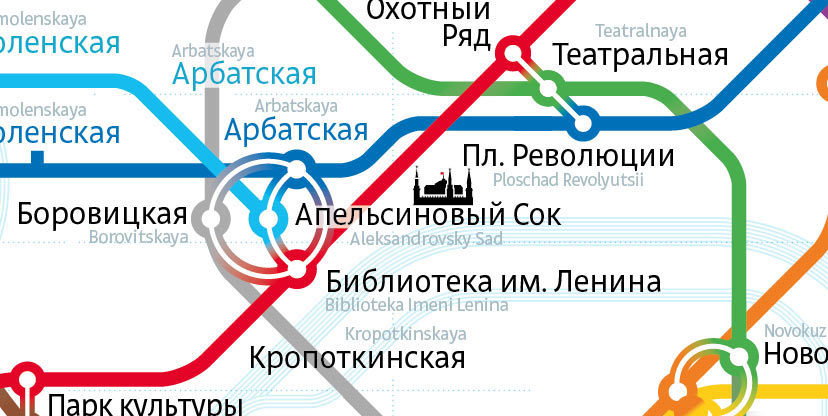 concourse map process 30