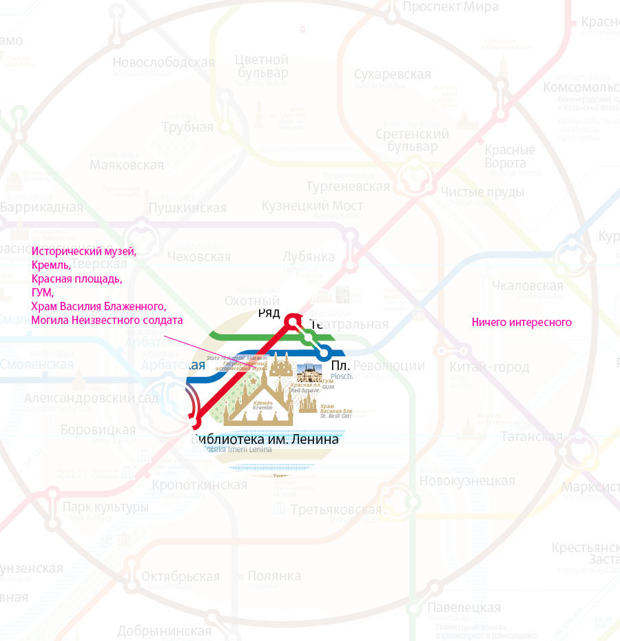 concourse map process 42