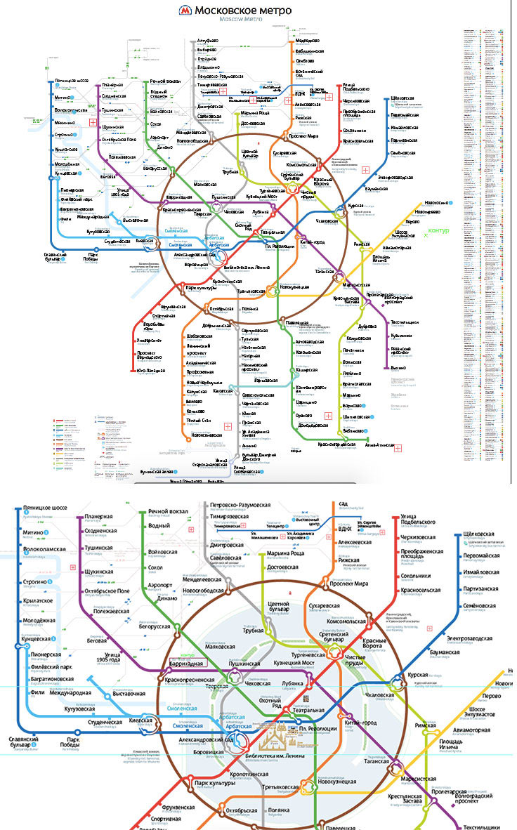 concourse map process mark 01