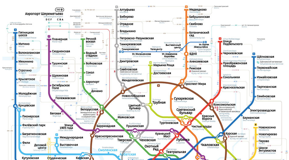 concourse map process mark 08