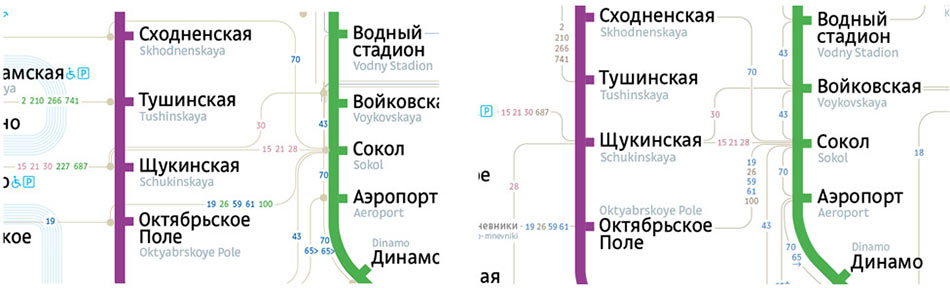 concourse map process mark 10