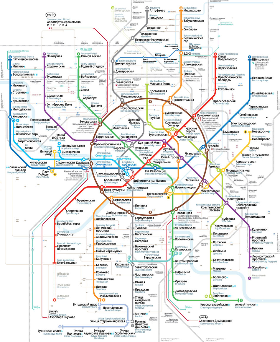 concourse map process mark 19