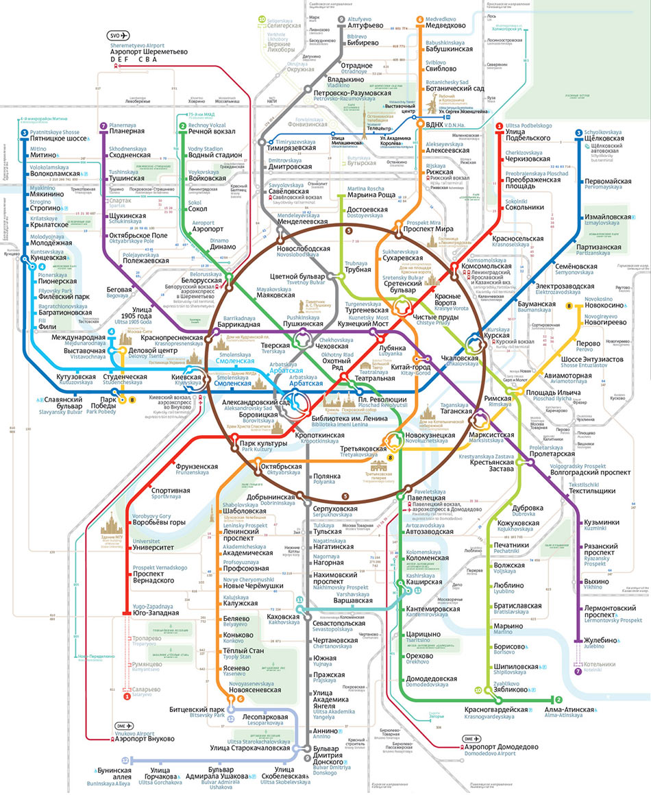 concourse map process mark 20