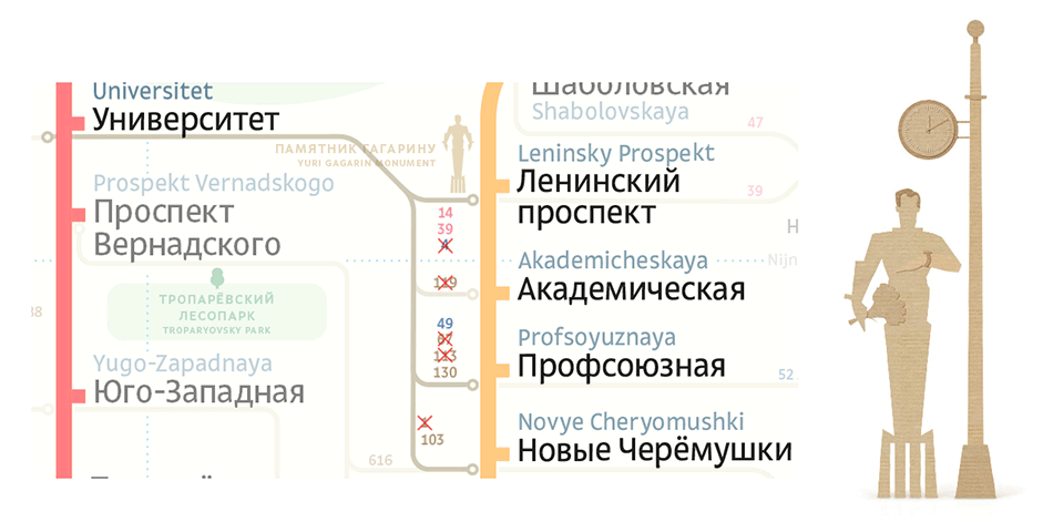 vestibule map gagarin