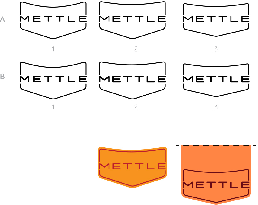 mettle process 03