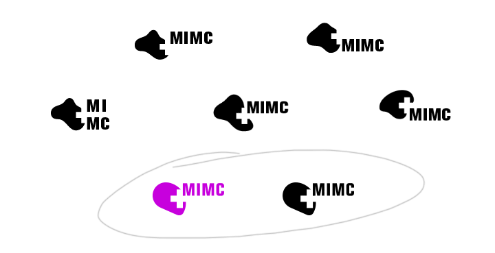 mimc process 26