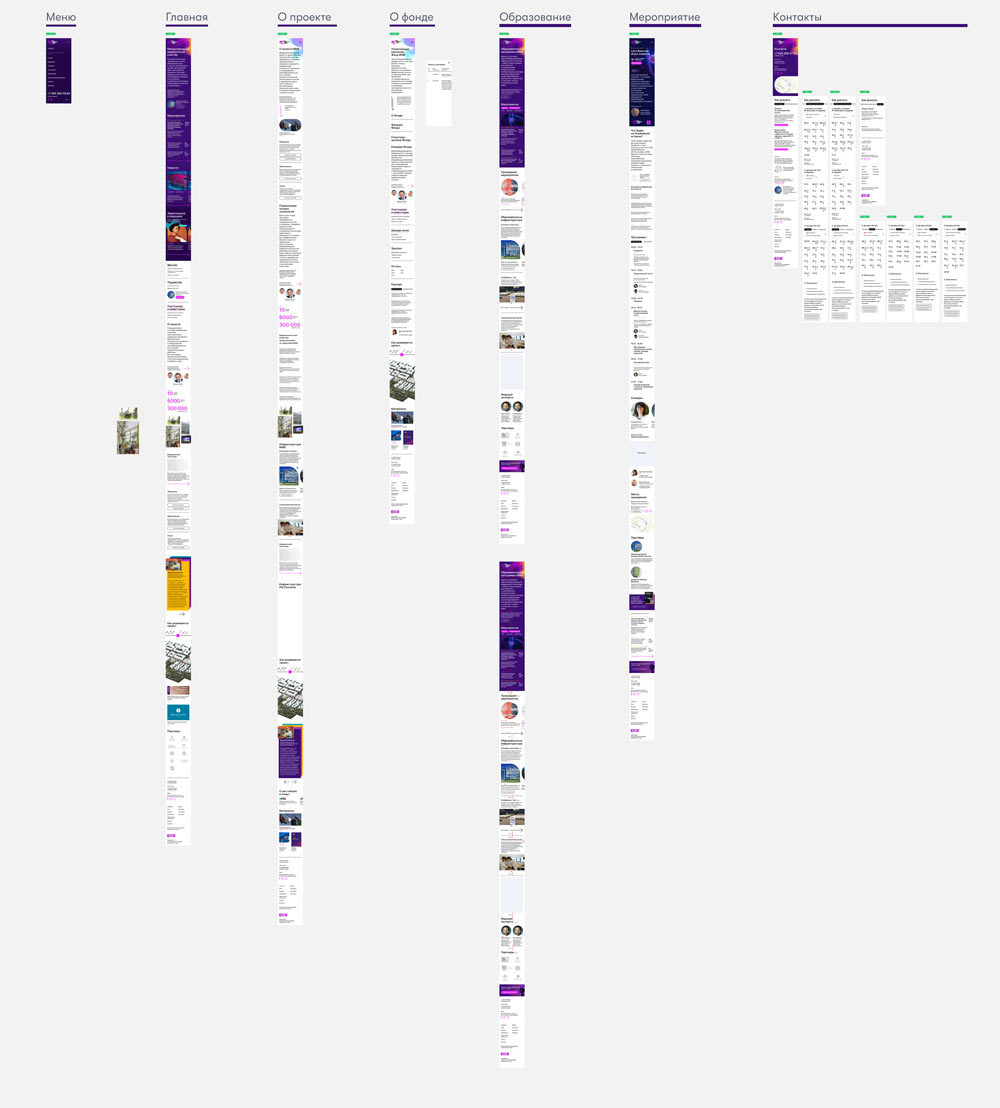 mimc site process 09