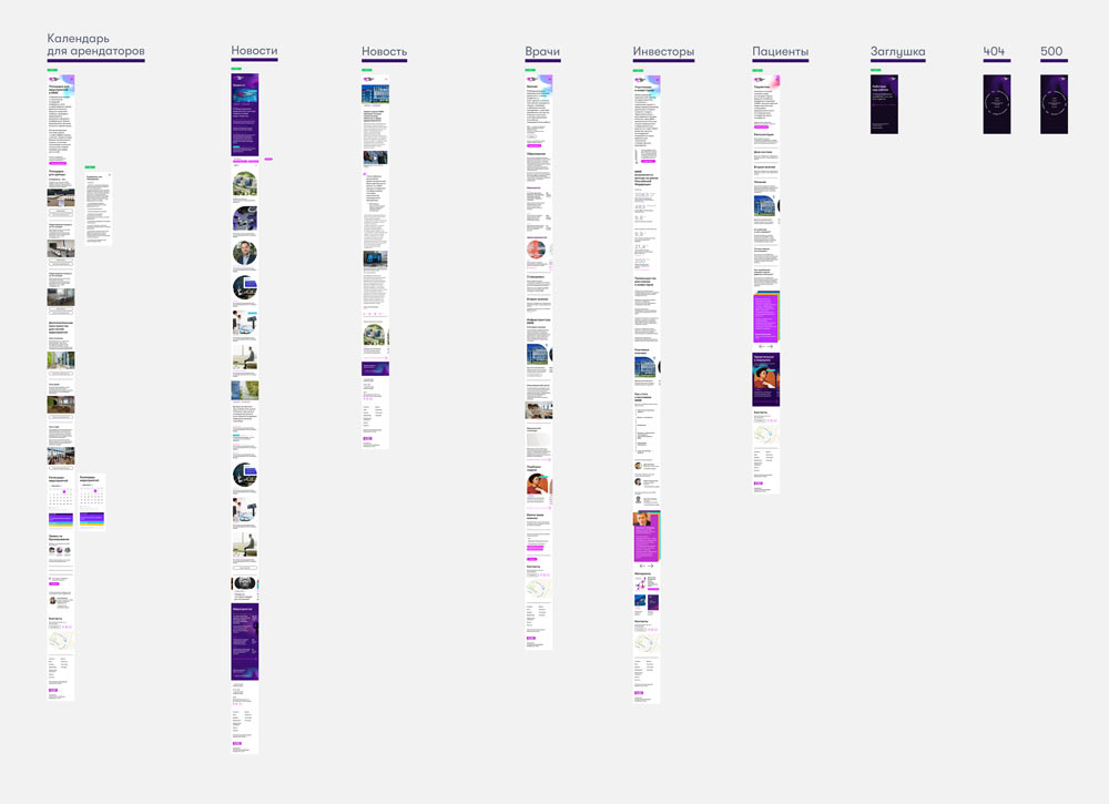 mimc site process 10