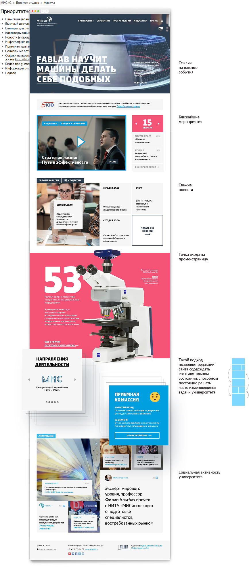 misis process mainpage