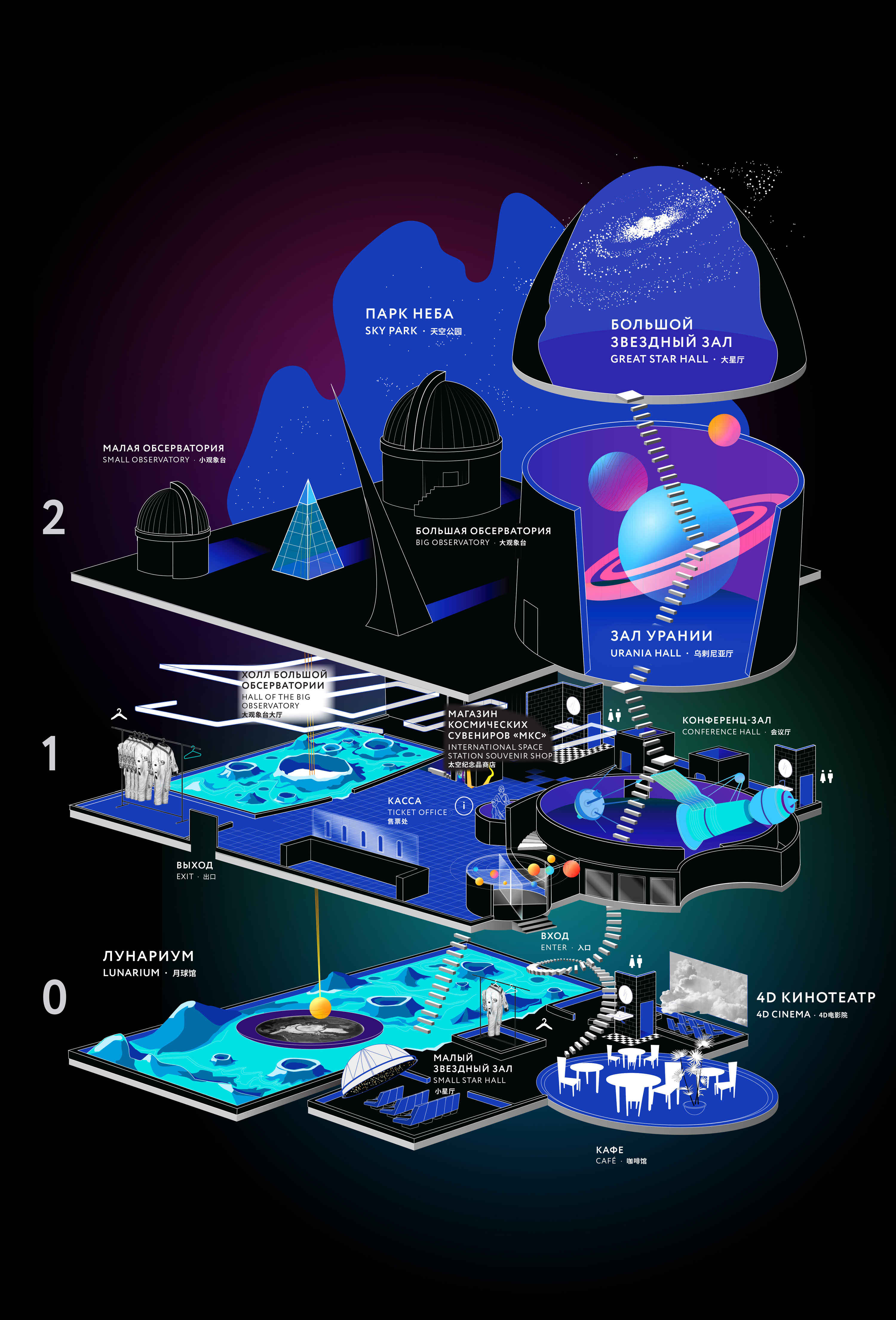 moscow planetarium plan