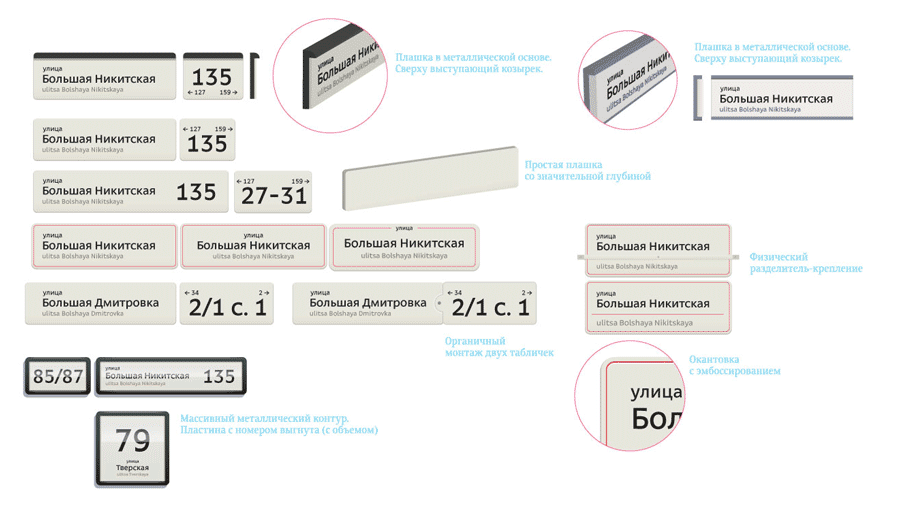 moscow pedestrian navigation process 02