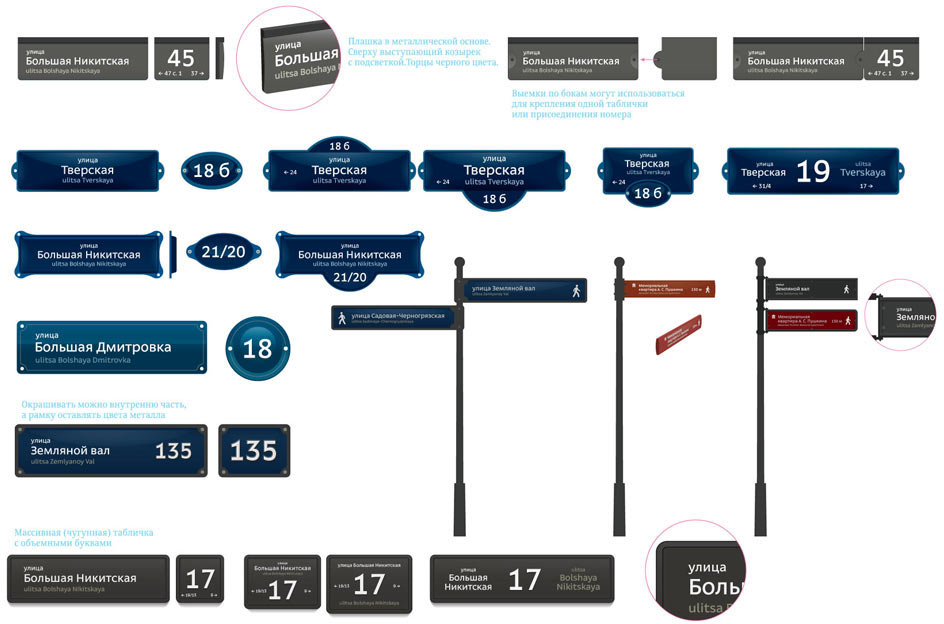 moscow pedestrian navigation process 09