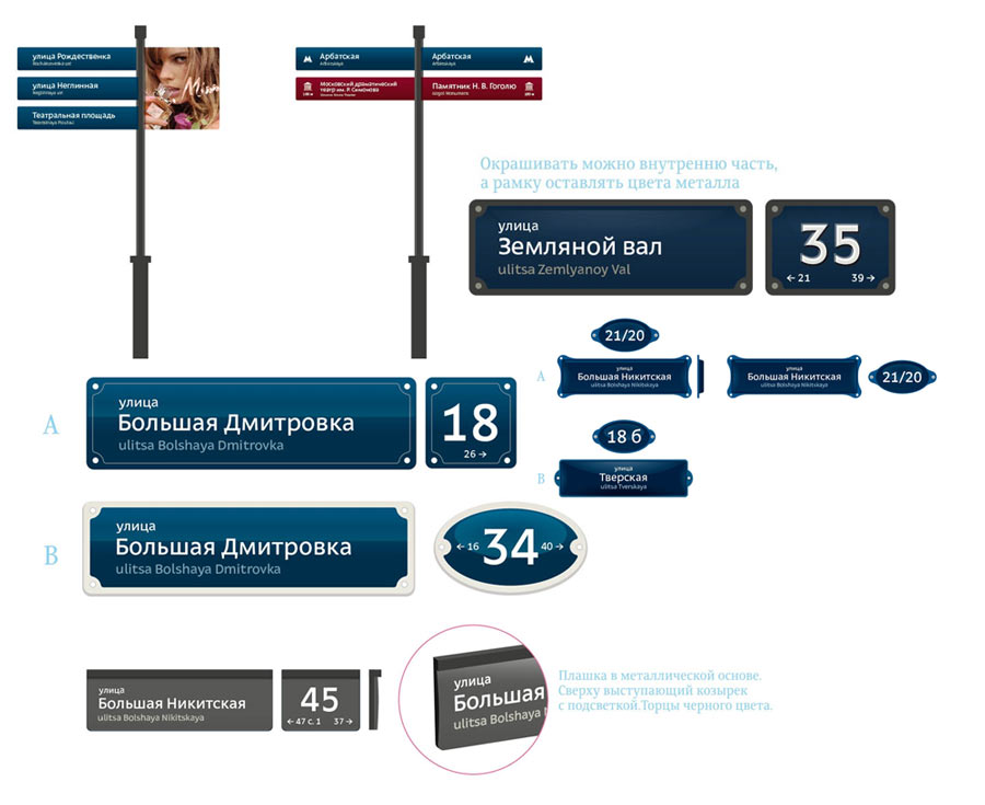 moscow pedestrian navigation process 10