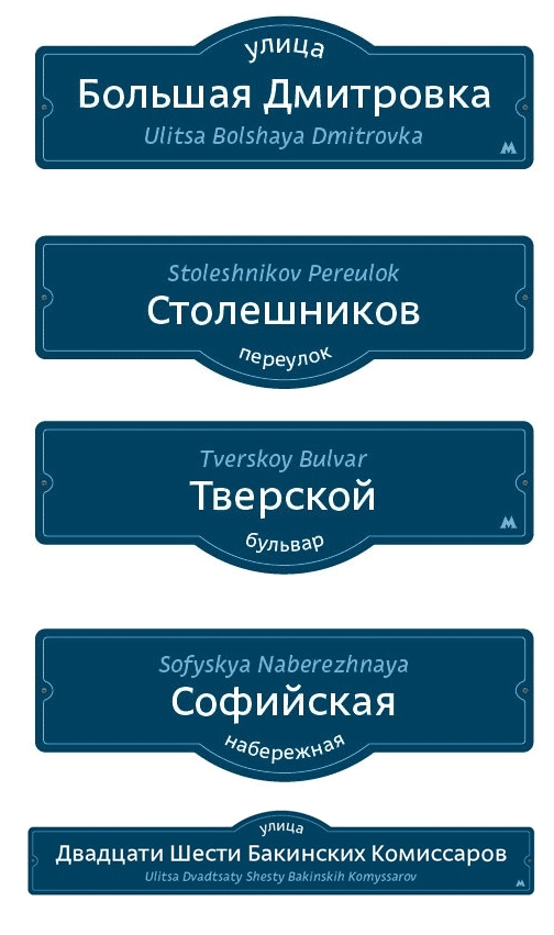 moscow pedestrian navigation process 12