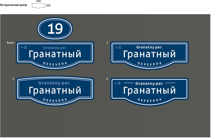 moscow pedestrian navigation process 28