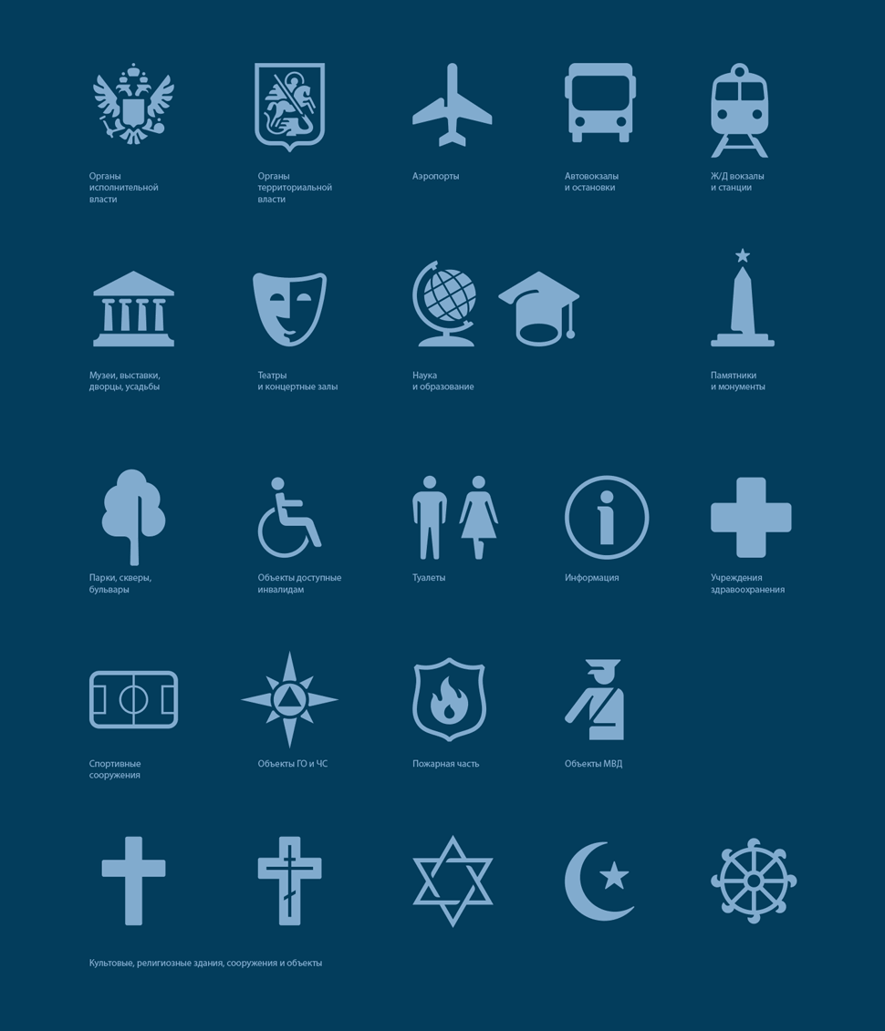 moscow pedestrian navigation process 58