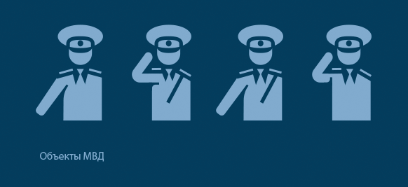 moscow pedestrian navigation process 60