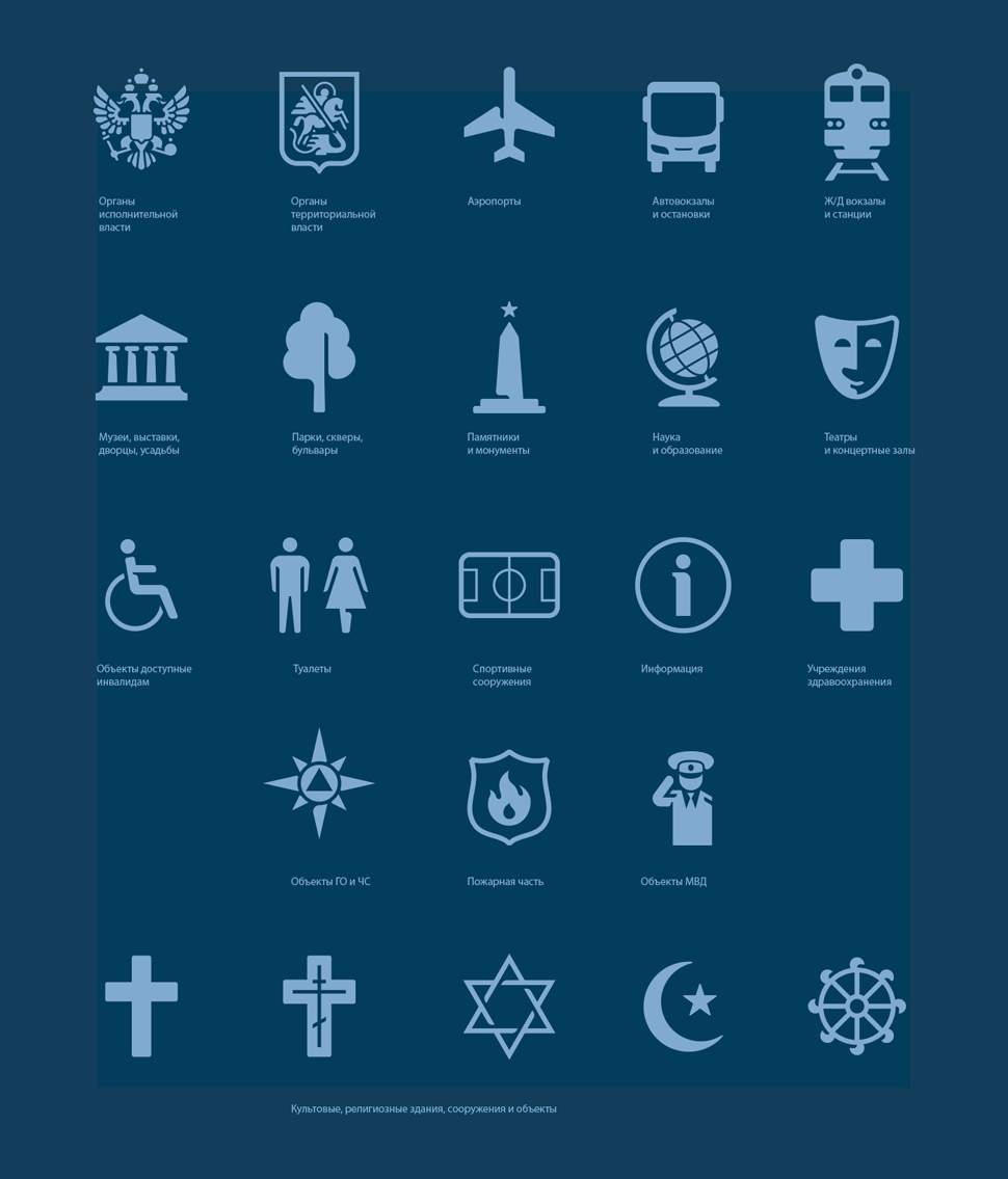 moscow pedestrian navigation process 65