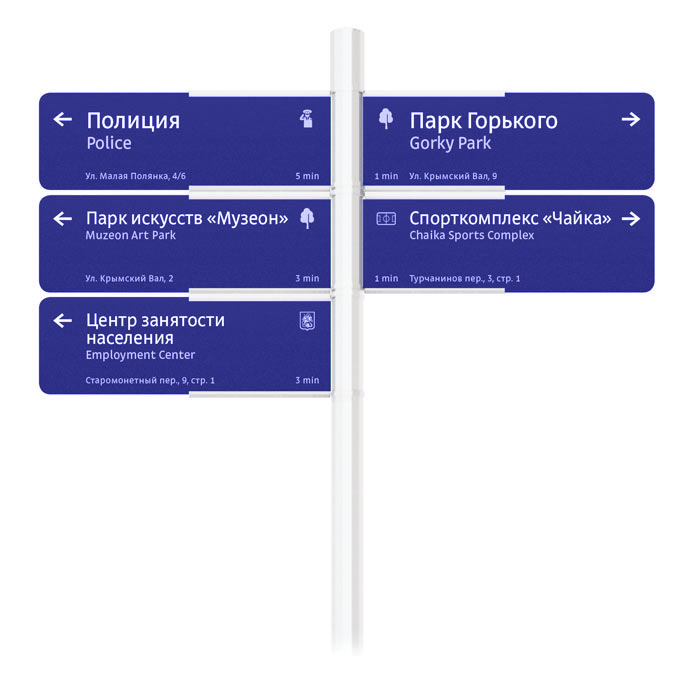 moscow pedestrian navigation sign objects