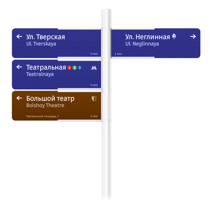 moscow pedestrian navigation sign streets
