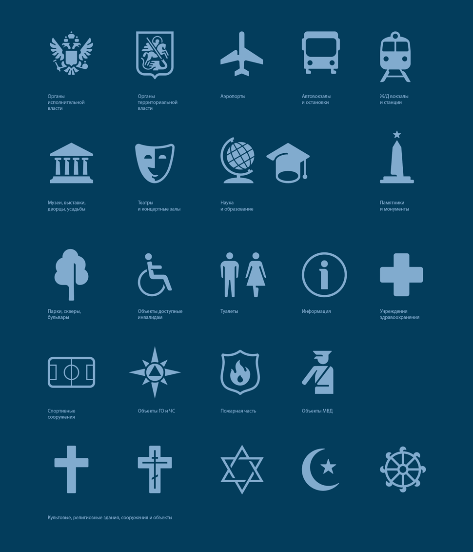 moscow pedestrian navigation process 56