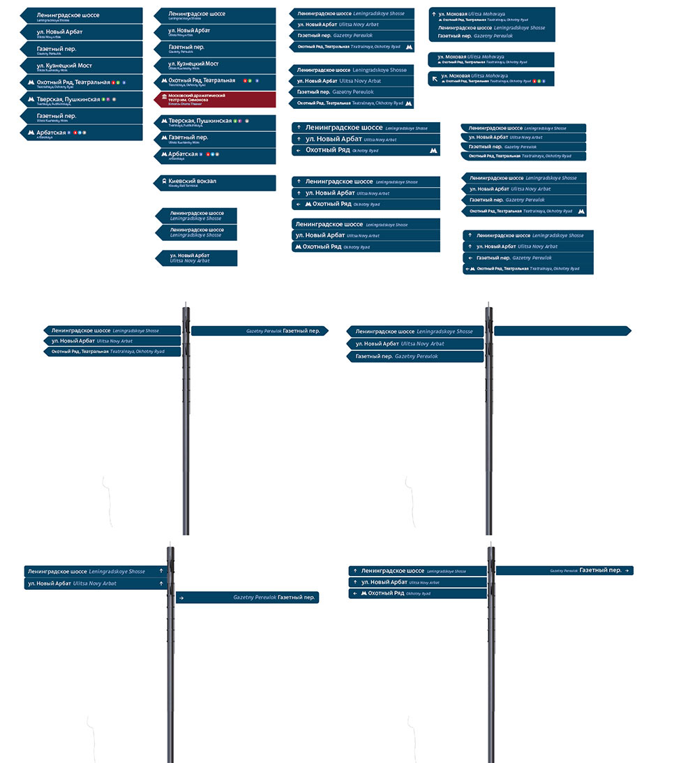 moscow pedestrian navigation process 70