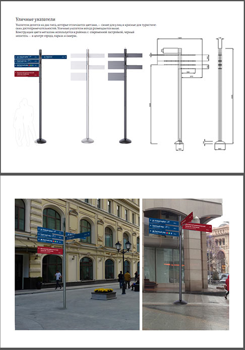 moscow pedestrian navigation process 75