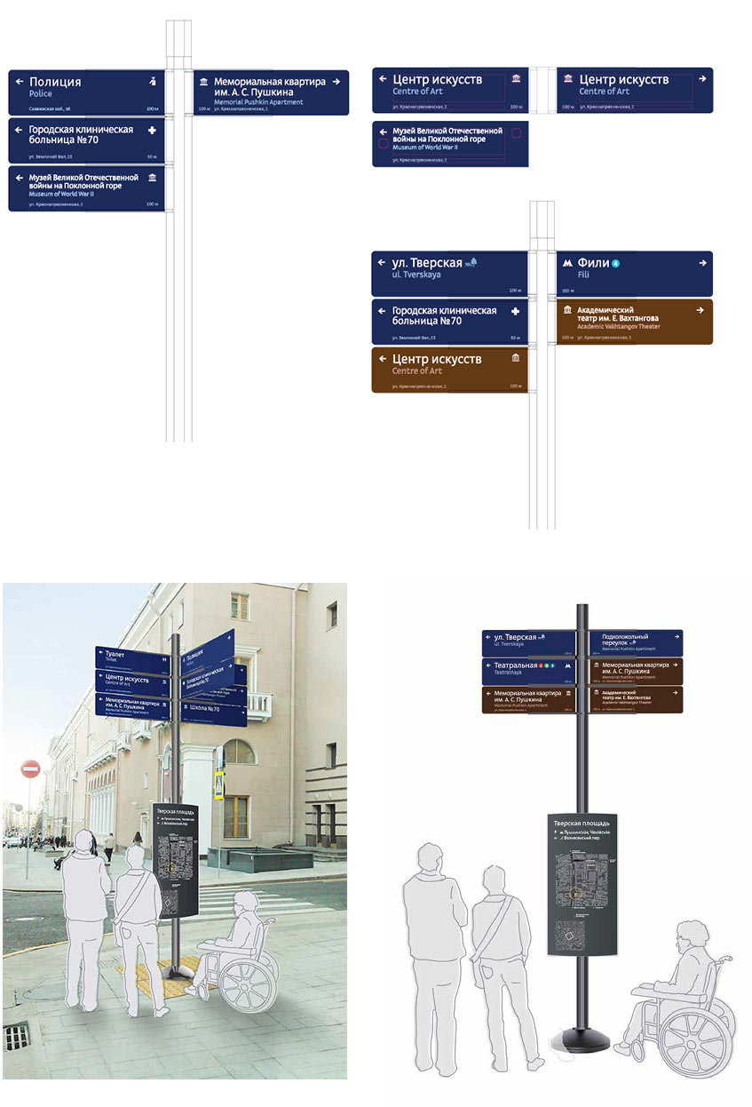 moscow pedestrian navigation process 77